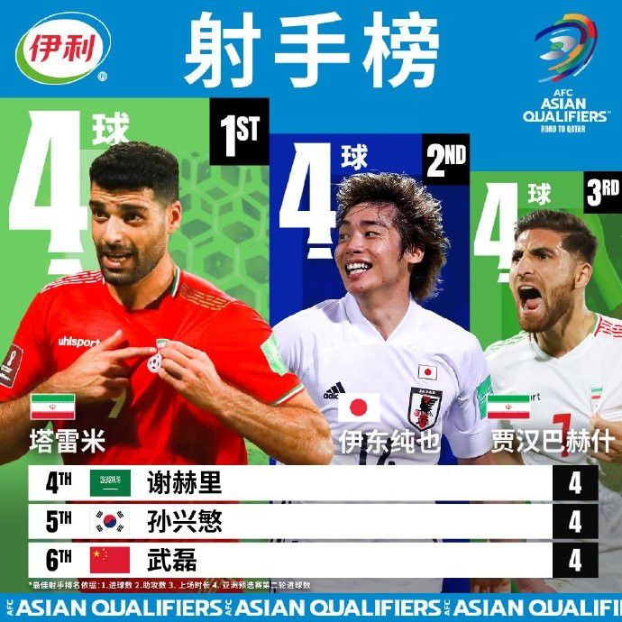 意甲-国米2-0拉齐奥3连胜4分领跑 劳塔罗图拉姆破门北京时间12月18日凌晨3:45，2023-24赛季意甲联赛第16轮，国米客战拉齐奥。